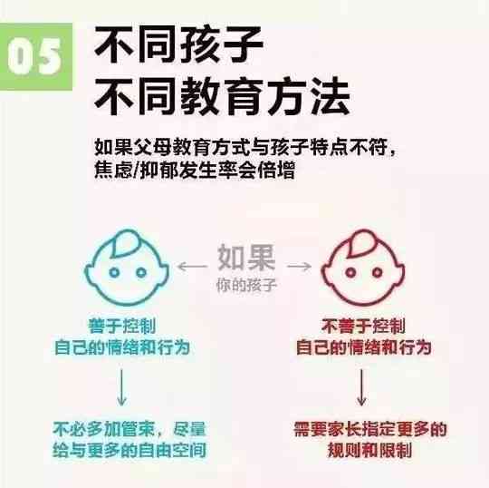 11张图告诉你：如何培养一个幸福的孩子